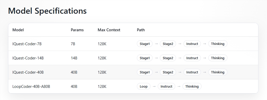 九坤投资公司背景与AI战略布局介绍