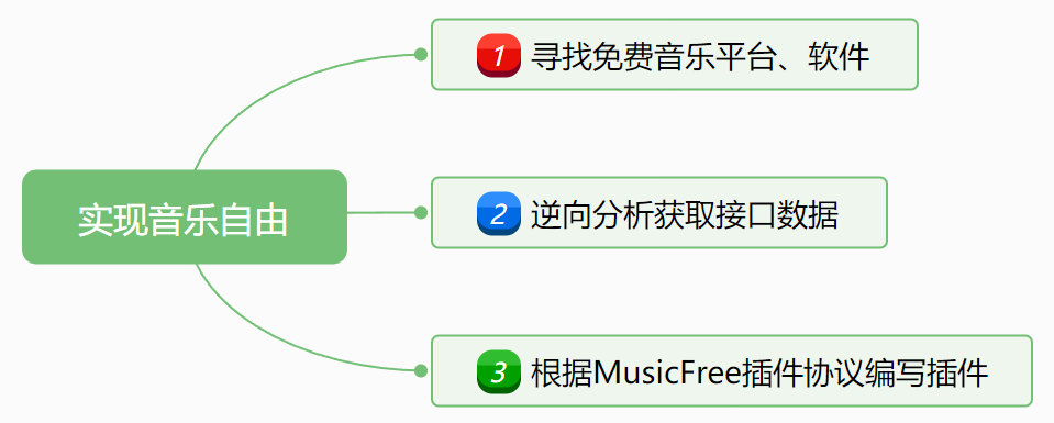 image-20251221025110107